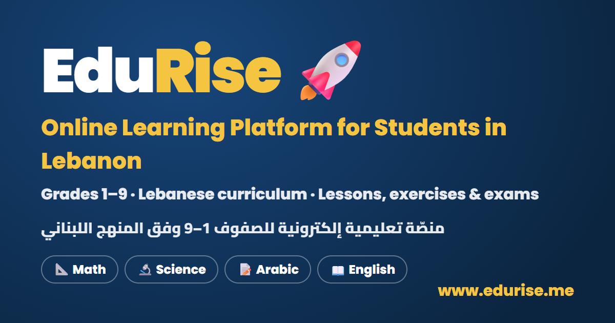 Grade 9 Mathematics – Lebanese Curriculum | Online Lessons & Exercises ...